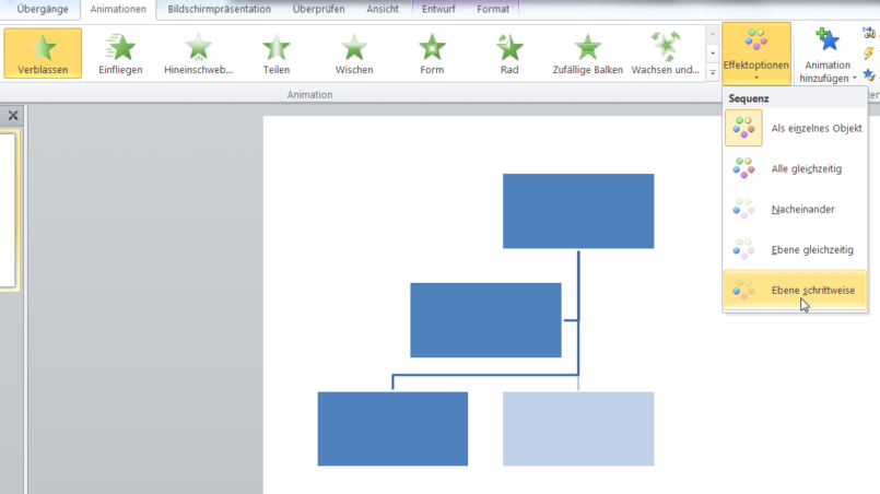 Animationen In Powerpoint Prasentationen Nutzen Prasentationstipps De