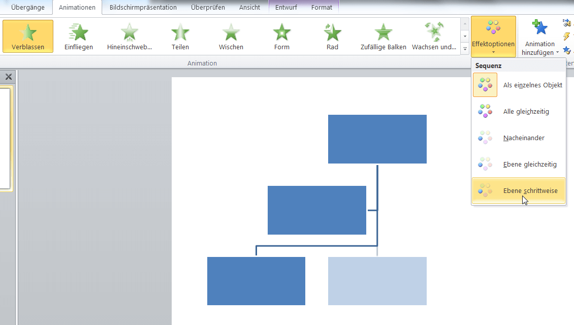 Powerpoint Organigramm mit Animation - Ebenen schrittweise anzeigen lassen